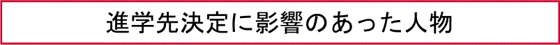 進学先決定に影響のあった人物