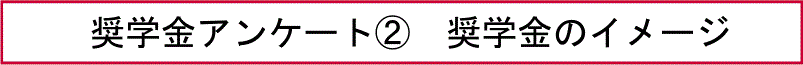 奨学金アンケート②　奨学金のイメージ