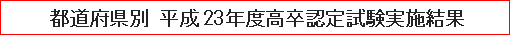 都道府県別 平成23年度高卒認定試験実施結果