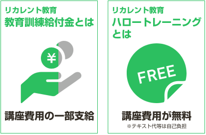 リカレント教育とは