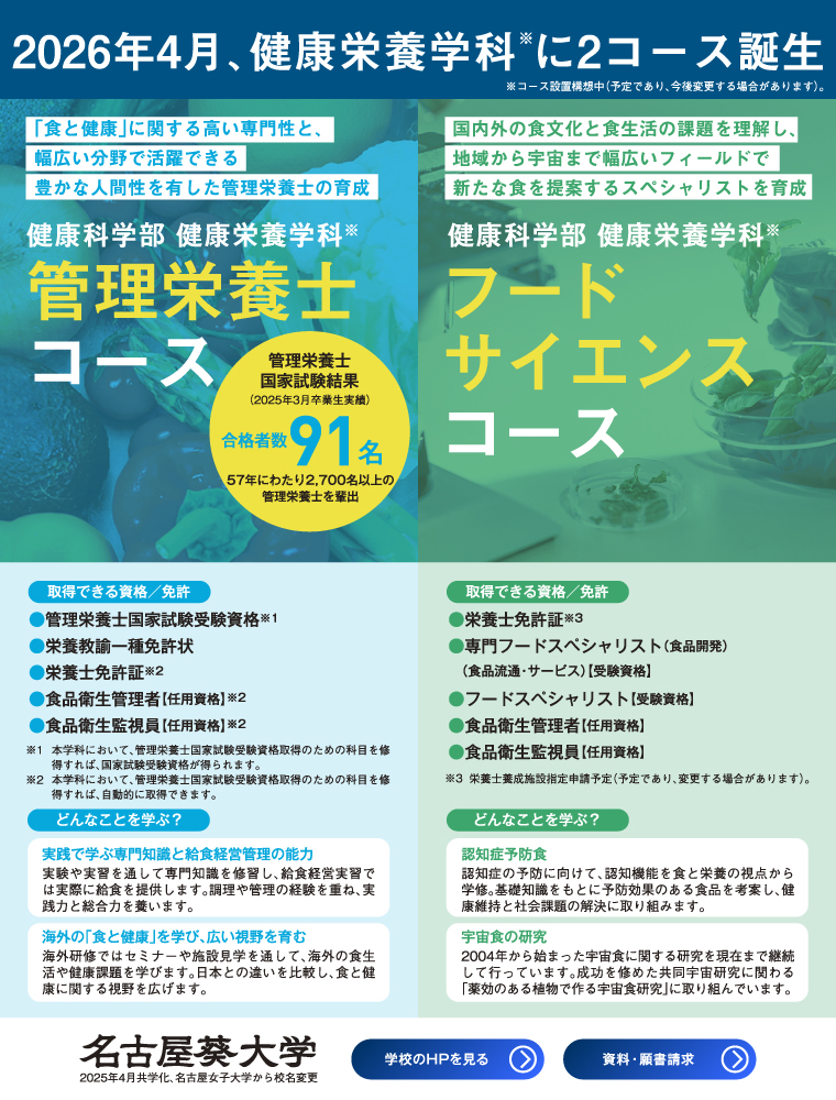 名古屋葵大学