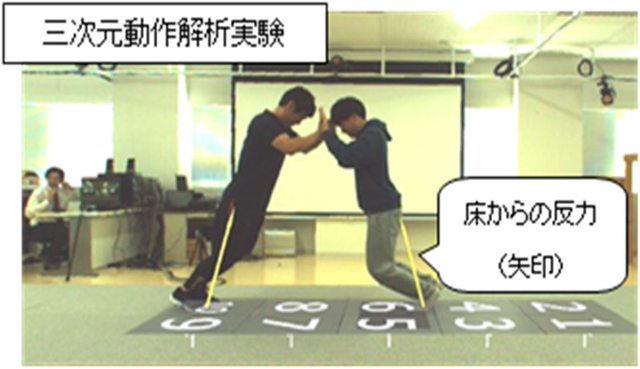 ひらめき☆ときめきサイエンス～ようこそ大学の研究室へ～ＫＡＫＥＮＨＩ プログラム概要
巧に身体を動かすメカニズムを科学する！～身体に作用する力を考えてみよう～1