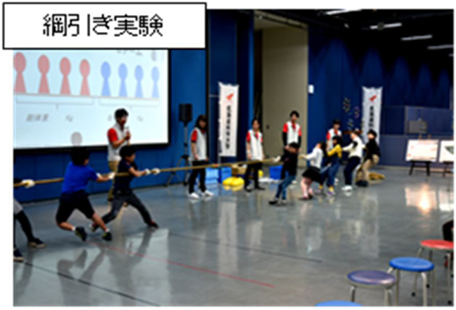 ひらめき☆ときめきサイエンス～ようこそ大学の研究室へ～ＫＡＫＥＮＨＩ プログラム概要
巧に身体を動かすメカニズムを科学する！～身体に作用する力を考えてみよう～2